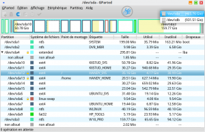 HandyLinux 2.4 : GParted 0.19.0 sur /dev/sda (1er HDD)
